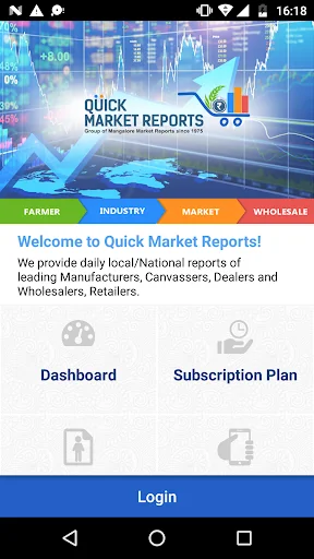 QMR - Quick Market Reports