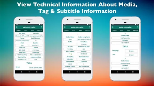 Media Information