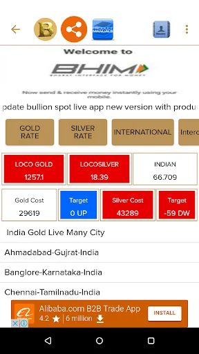 India Bullion & Jewellery App