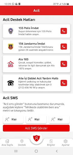 Kırmızı Işık
