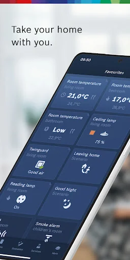 Bosch Smart Home