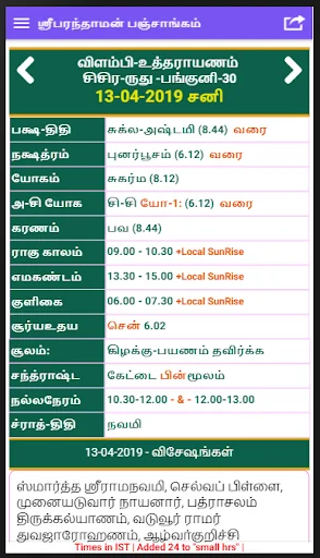 Tamil Calendar Panchangam screenshot 3