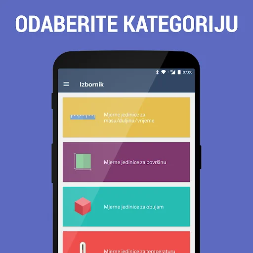 ICT-AAC Učimo mjere