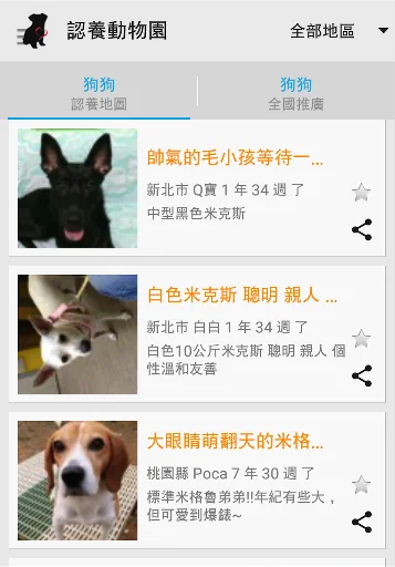 認養動物園 screenshot 2