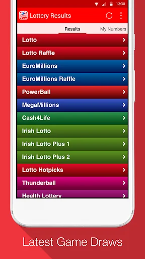 Lottery Results