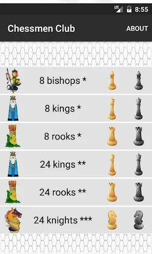 Chessmen Club