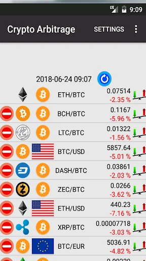 Crypto Arbitrage
