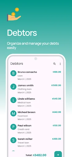 Debtors - Debt Management