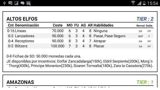 MorcillaCup 2018 Burgos
