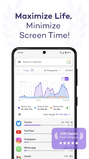 StayFree - Screen Time screenshot 1