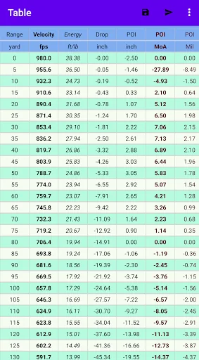 External ballistics calculator screenshot 2