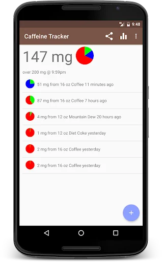 Caffeine Tracker