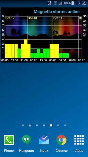 Geomagnetic Storms screenshot 4