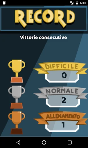 Ghigliottina le parole - ITA!