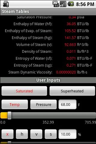 Steam Tables