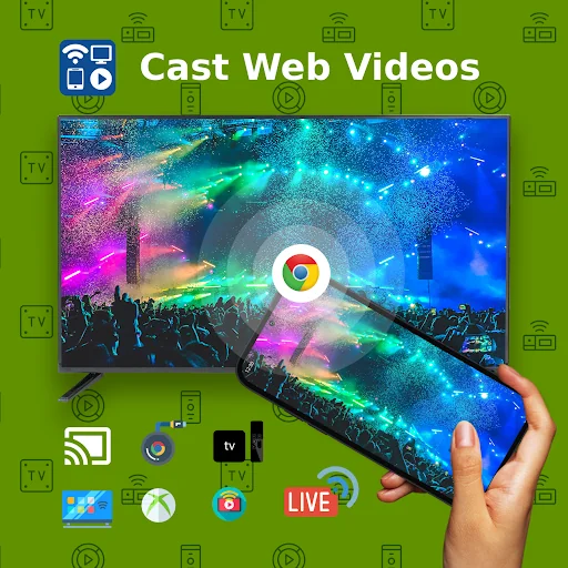 Cast to TV+ Chromecast Roku TV