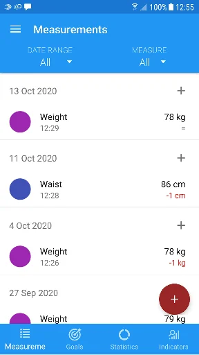 Body measurements - weight, BM