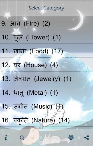Sapno ka Matlab (Hindi)