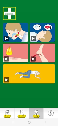 Cederroth First Aid