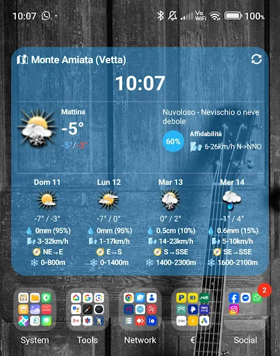 Centrometeo - Previsioni Meteo