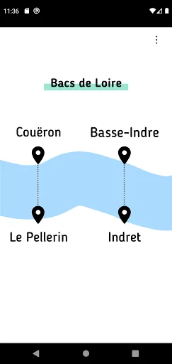 Bacs de Loire