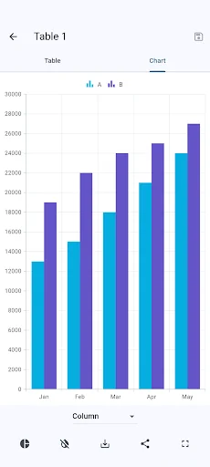 Chart Maker: Graphs and charts screenshot 1