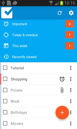 Checklist