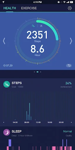morePro