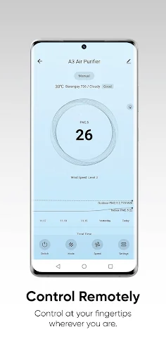 CHERRY IoT Solutions