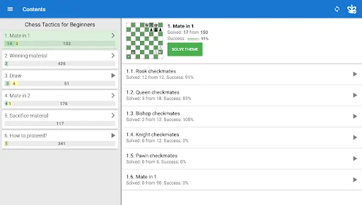 Chess Tactics for Beginners