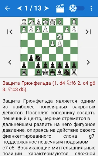Chess Tactics in Grünfeld Def.