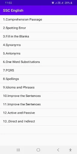 CHHOKER: SSC English Prep 2026