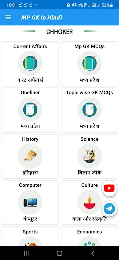Madhya Pradesh Gk Hindi 2025