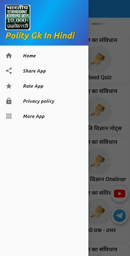Political GK 2025 Hindi