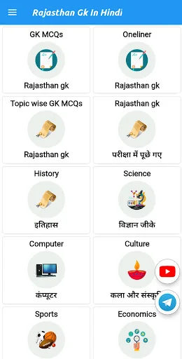 Rajasthan Gk In Hindi MCQ 2025