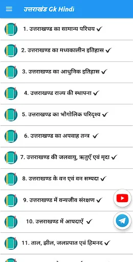 Uttarakhand GK IN HINDI 2026