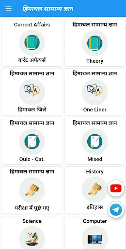 Himachal Pradesh GK 2025 Hindi