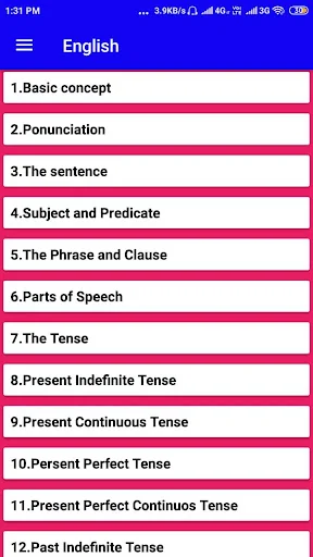 English grammer