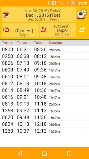 Chinsoft THSR Timetable