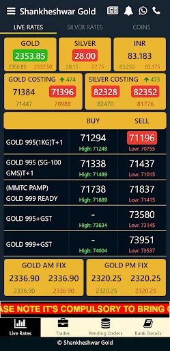 Shankheshwar Gold