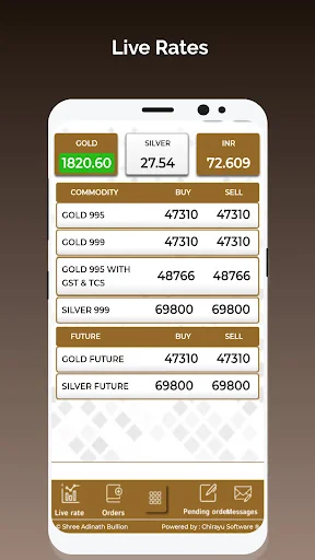 Shree Adinath Bullion