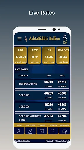 Ashta Siddhi Bullion
