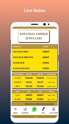 Bawan das Ashok ji Jewellers