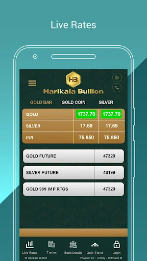 Harikala Bullion