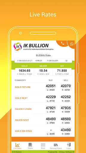 IK Bullion - Chennai, Buy Gold