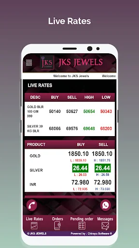 JKS Jewels