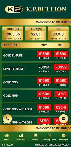 KP Bullion - Mumbai Gold Live