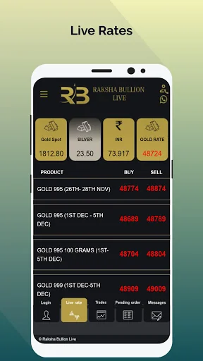 Raksha Bullion Live
