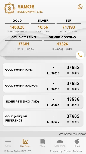 Samor Bullion - Ahmedabad Gold