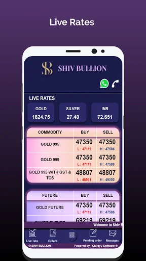 Shiv Bullion, Cuttack